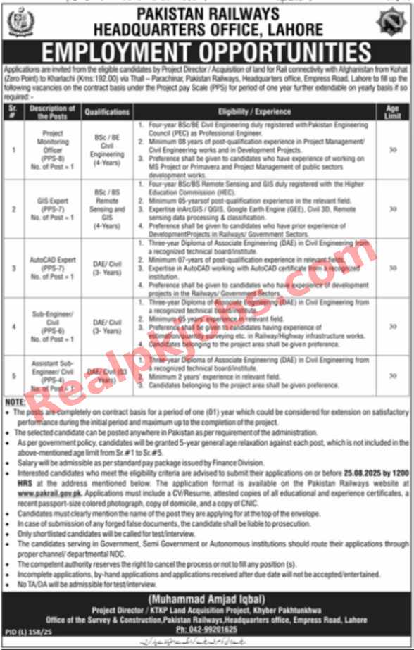 Pakistan Railways Jobs August 2025 Apply Now